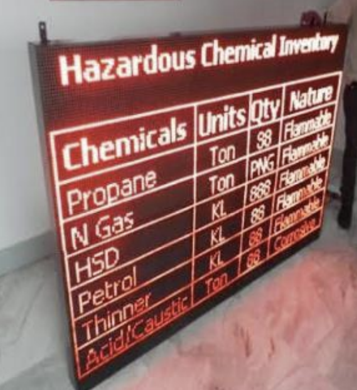 LED Screen